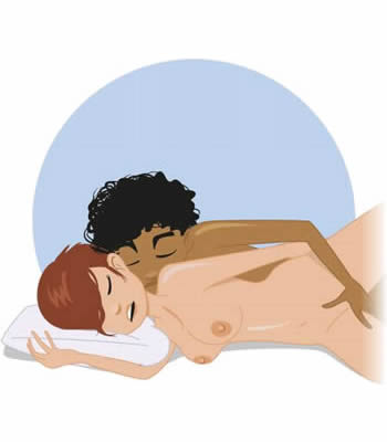 posizione